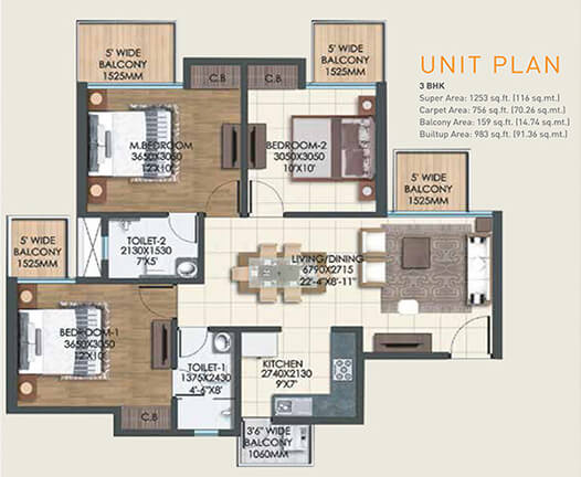 3 bhk flats in Faridabad